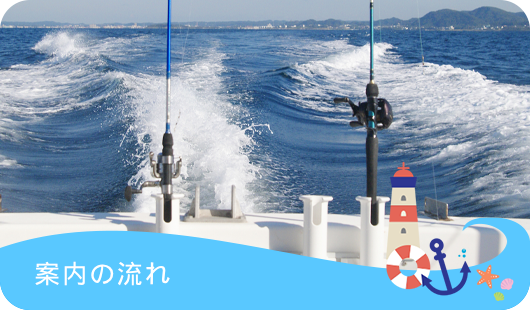 案内の流れ